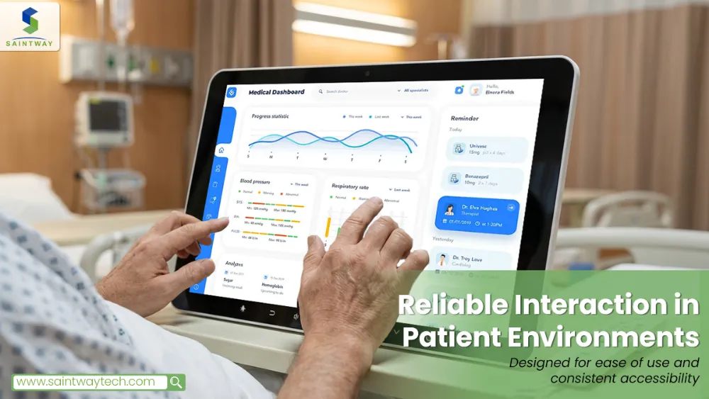 Reliable Interaction in Patient Environments MT2199